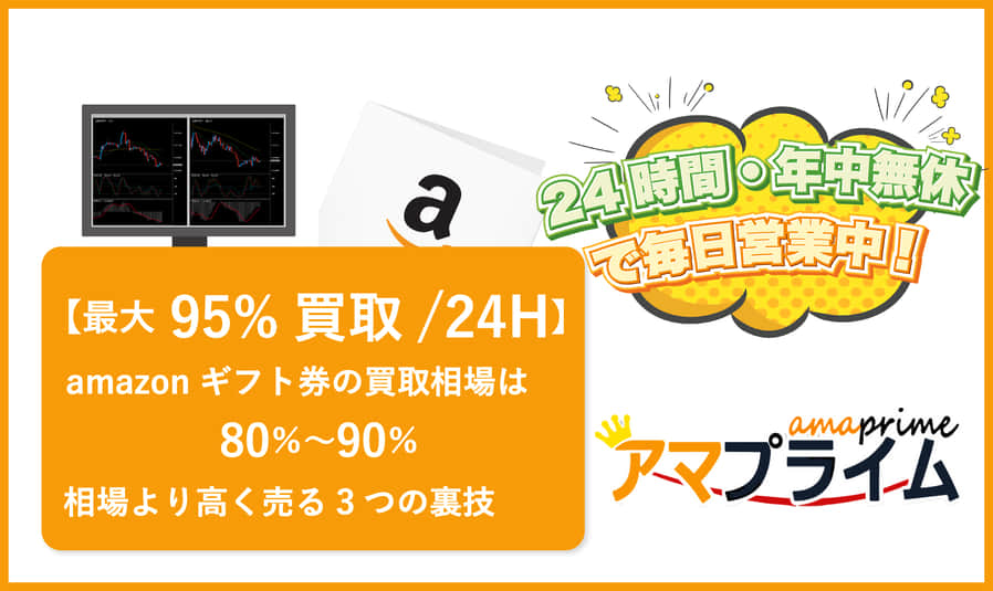 amazonギフト券 買取 相場