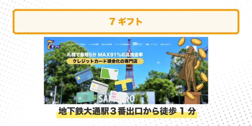 7ギフト イメージ アクセス情報