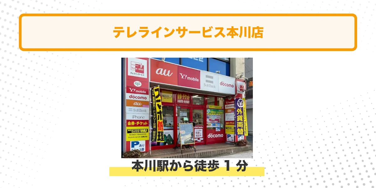 テレラインサービス イメージ アクセス情報