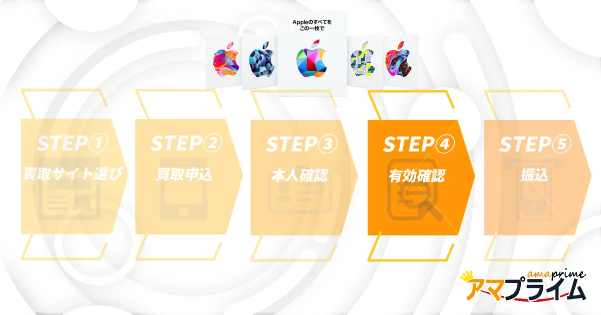 買取手順4 有効確認について