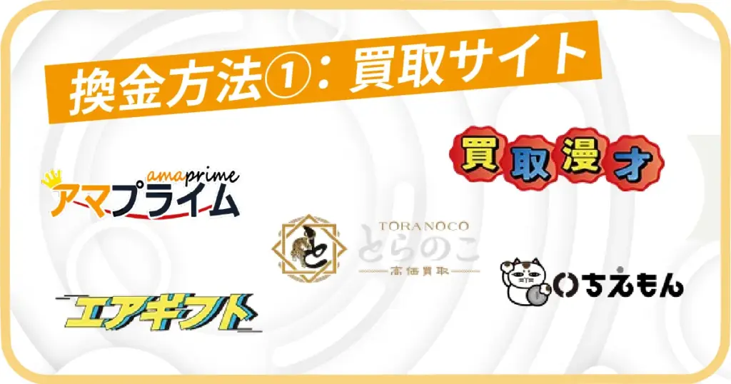 買取サイトで現金化する手順