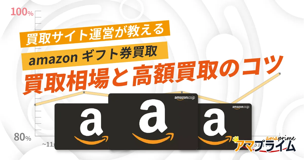 amazonギフト券 買取相場